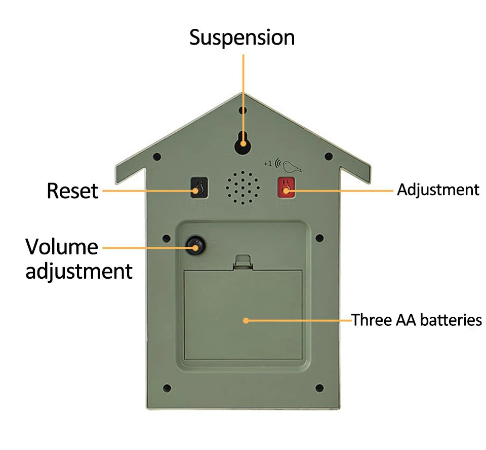 Intelligent Cuckoo Wall Clock