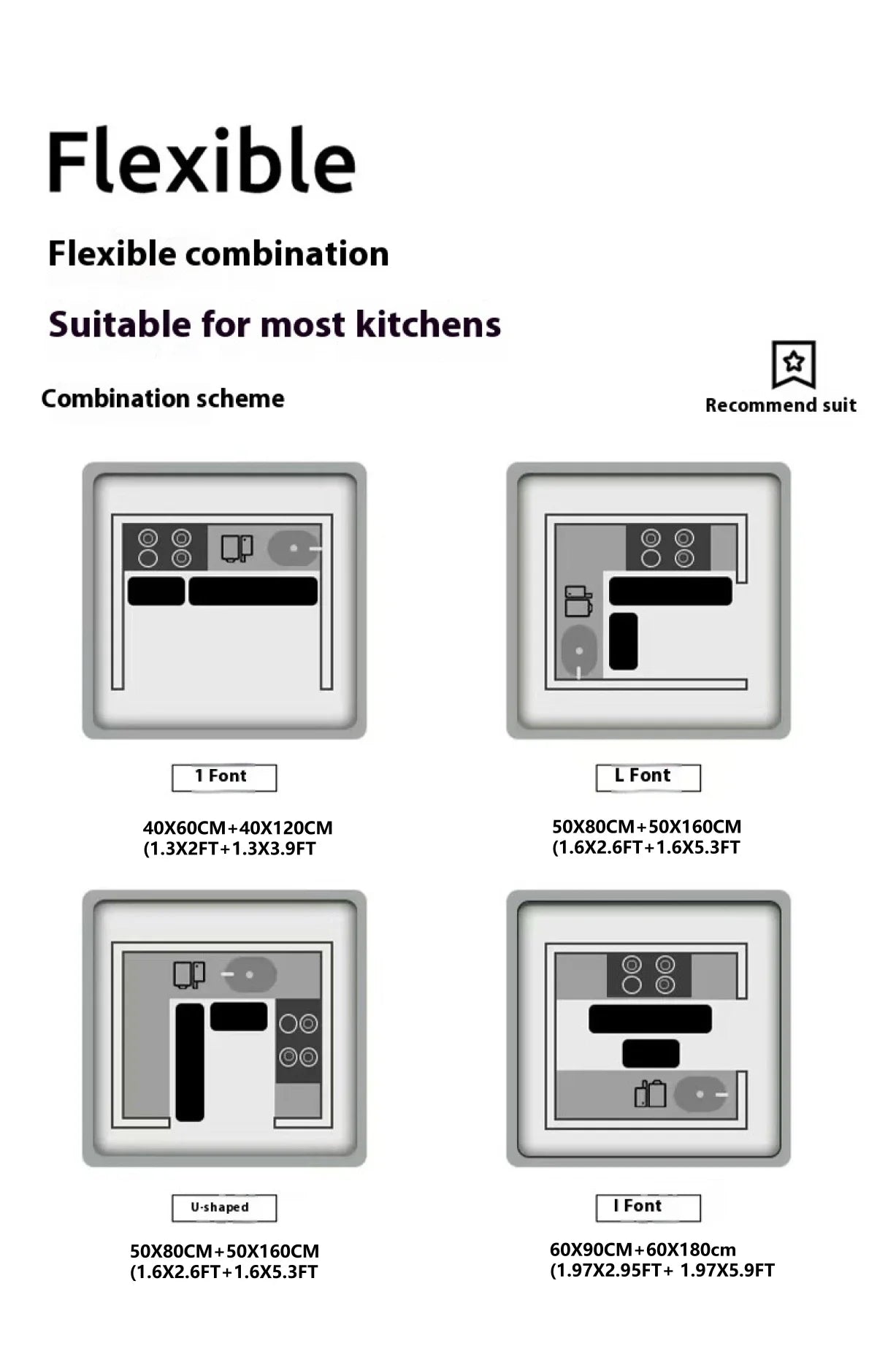 Diagram of flexible kitchen combination schemes with text indicating suitability for most kitchens.