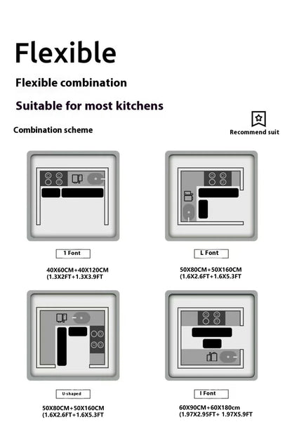 Diagram of flexible kitchen combination schemes with text indicating suitability for most kitchens.