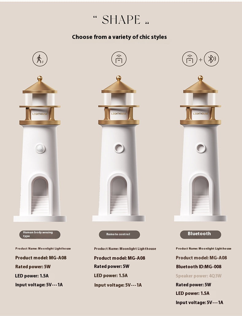 Human Body Induction Moonlight Lighthouse Table Lamp 🌕